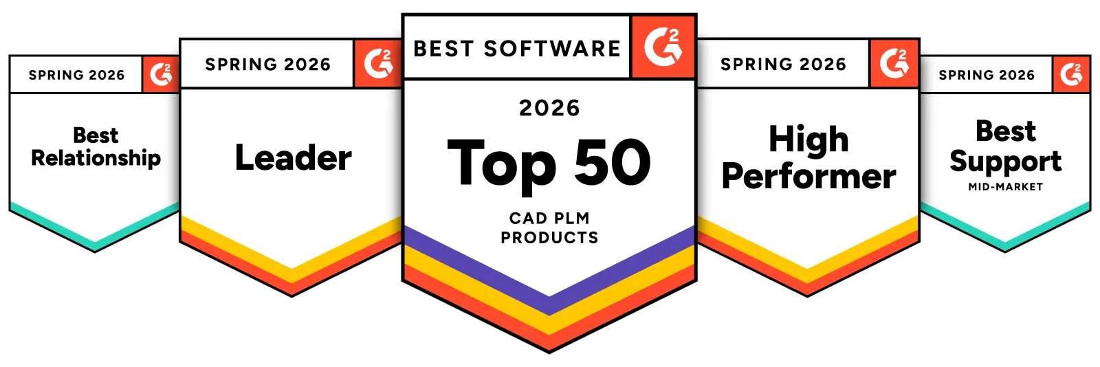 CivilGEO industry awards — Spring 2026